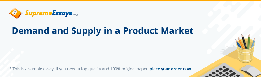 Demand and Supply in a Product Market